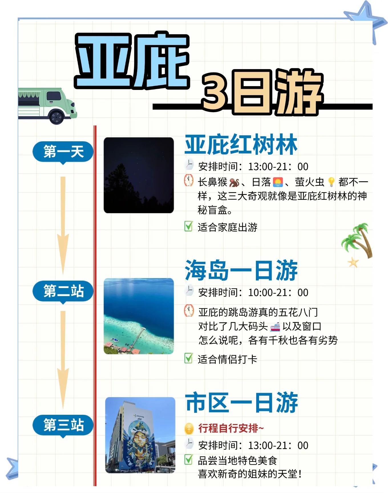 系統 第4頁