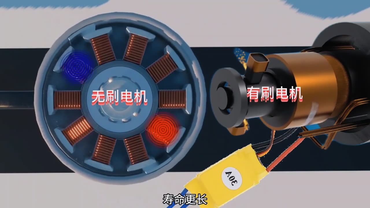 有刷電機與無刷電機的區別_美發小家電