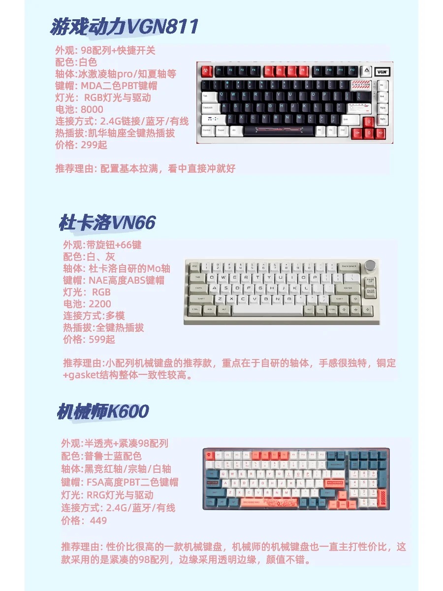 中宜