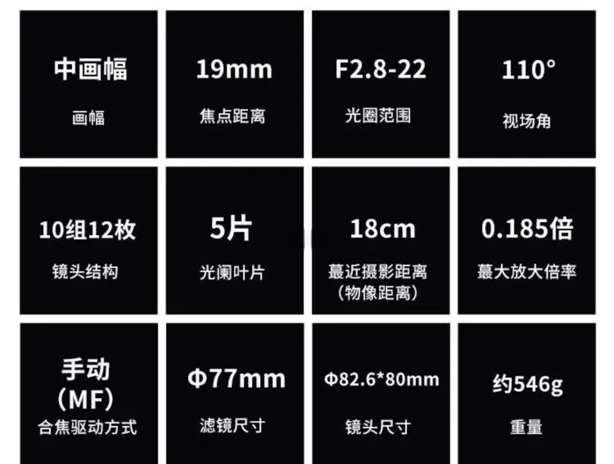 【老蛙鏡頭專區】報價評測導購圖片(老蛙)老蛙鏡頭大全