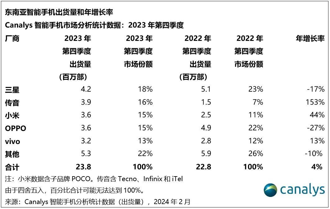 2024年免費的魔獸改鍵工具軟件排行榜推薦