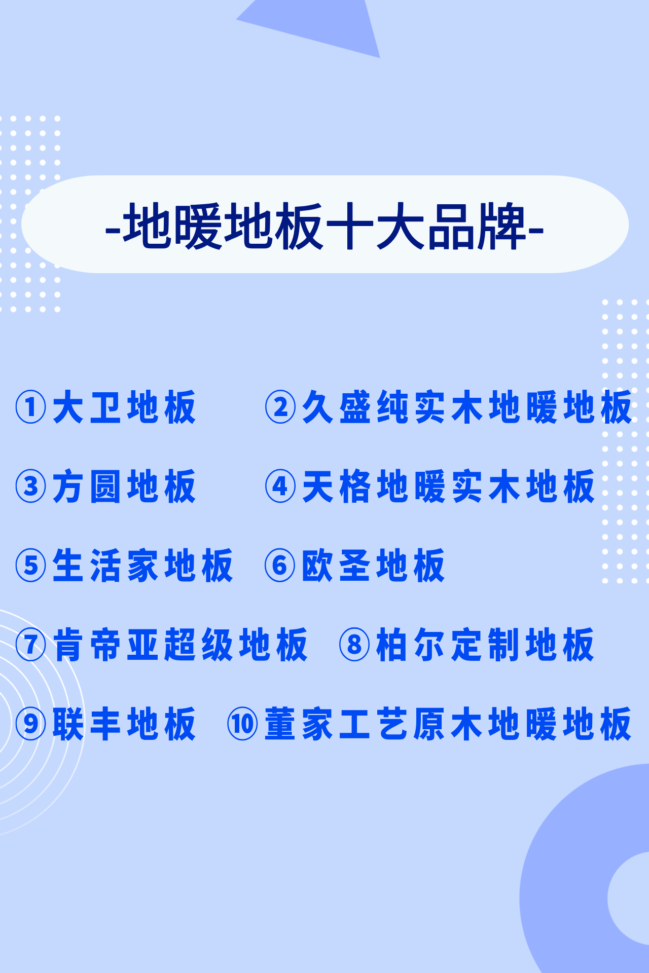 2022中國品牌地板排名前十是什么