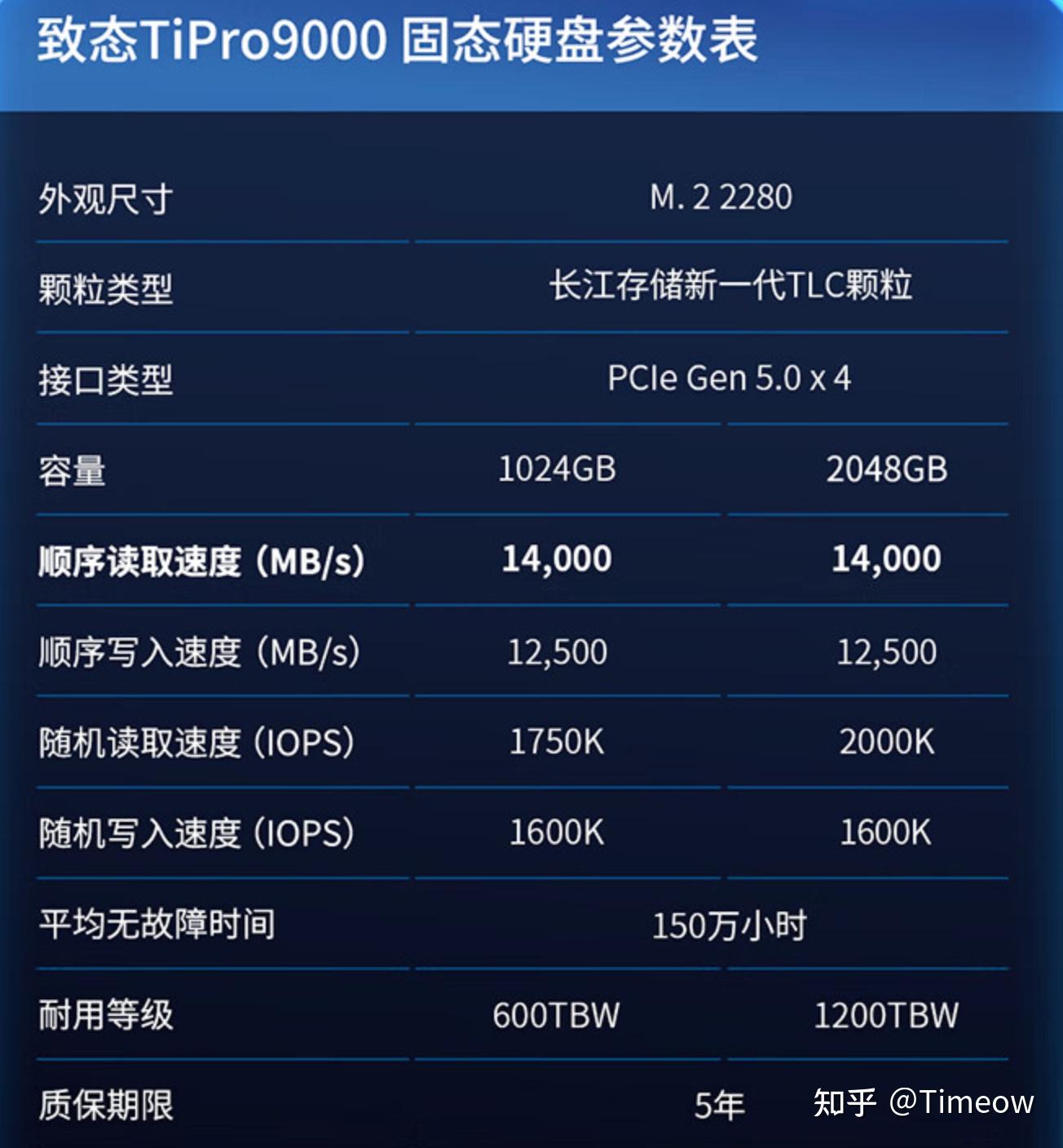 專業(yè)推薦:十款備受好評的本地硬盤文件搜索應(yīng)用-軟件技巧