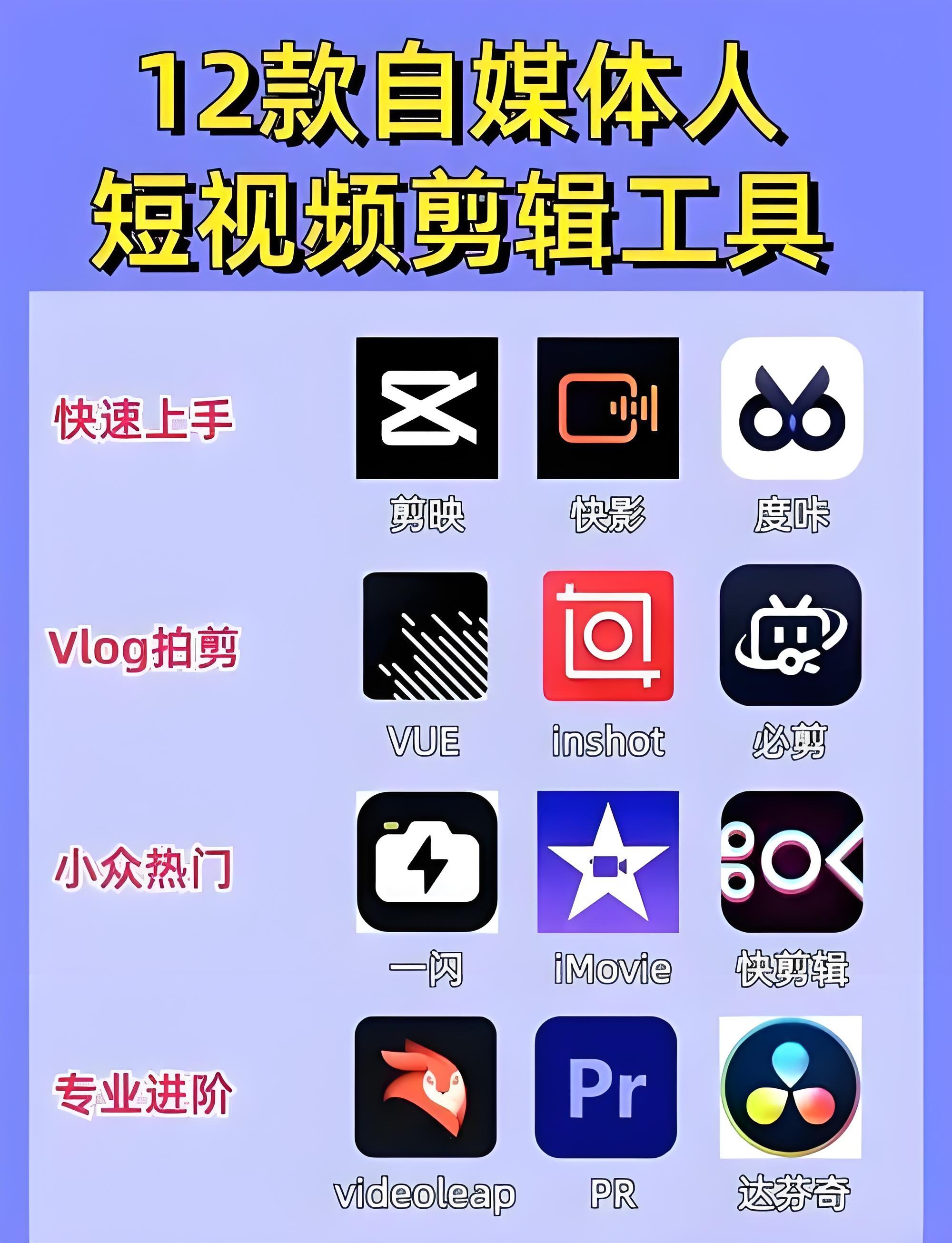 視頻剪切器軟件哪個最好用十款常用視頻剪切器軟件排行