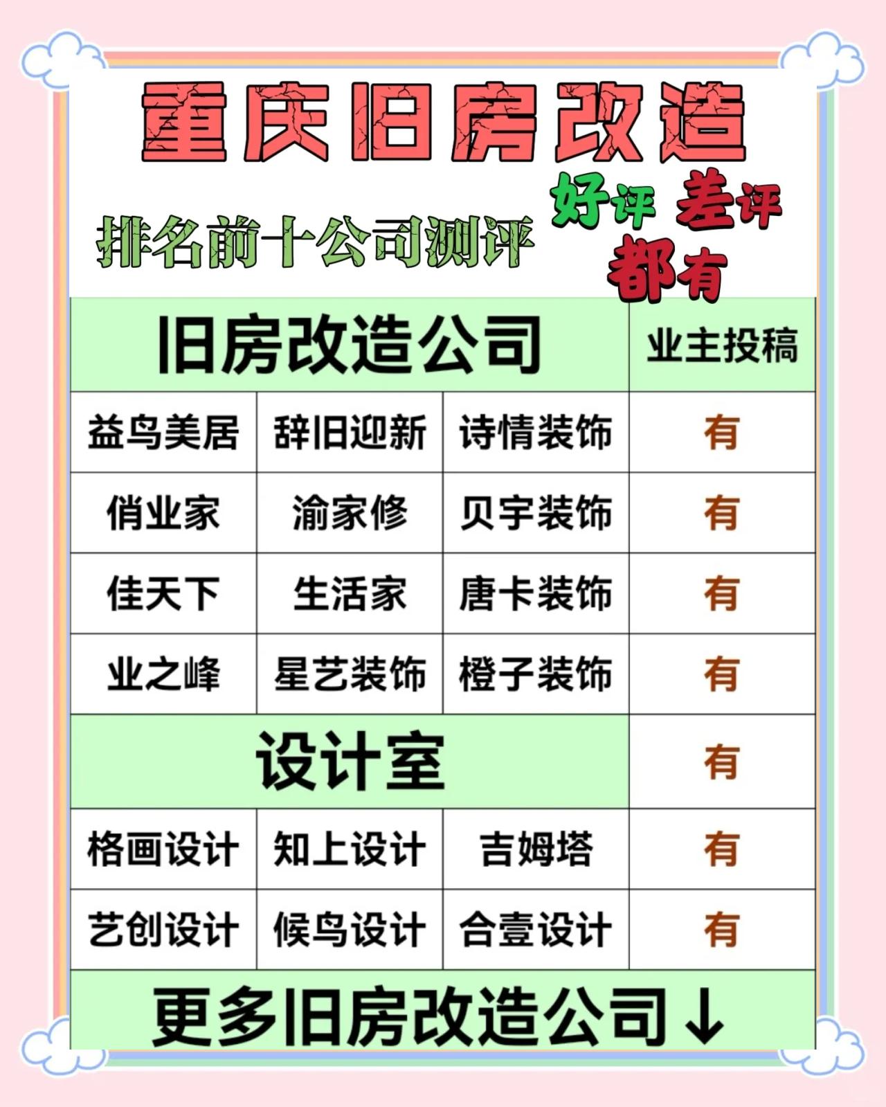 一起裝修網官網_新房老房裝修公司