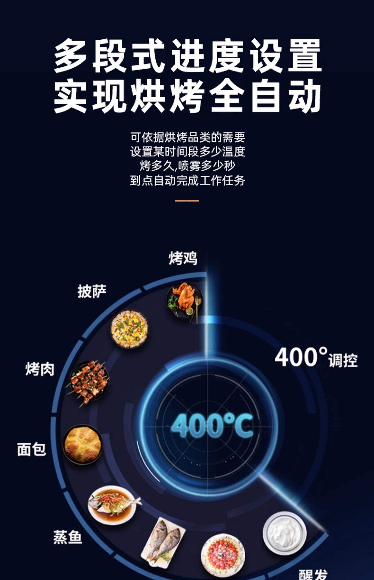 商用電烤箱的功率一般是多少