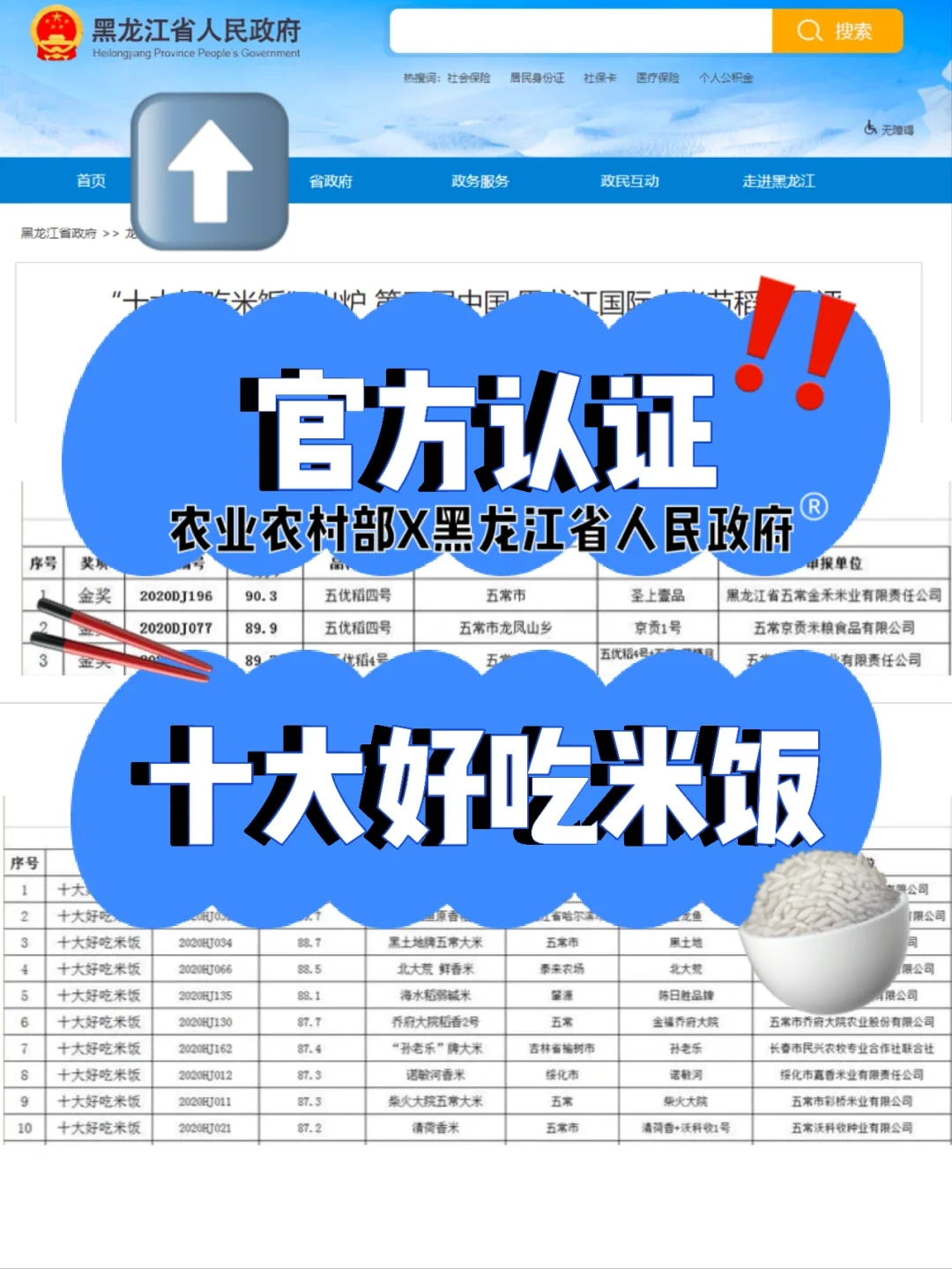 誰(shuí)知道黑龍江省取暖費(fèi)標(biāo)準(zhǔn)是什么