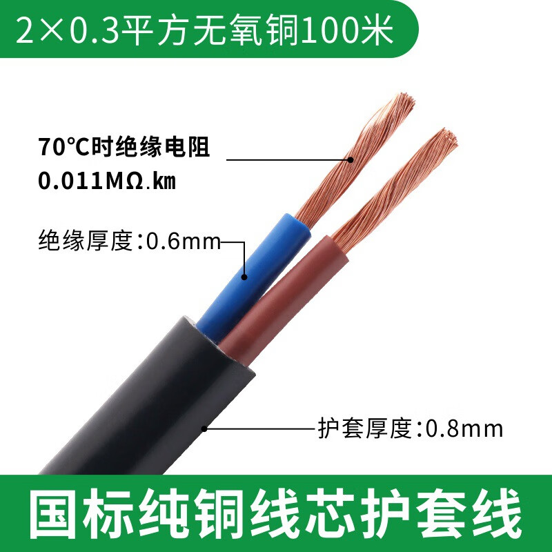 電線中2R阻燃線2.5平方是什么意思