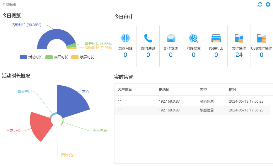十款免費視頻監控軟件:讓你隨時掌握家中情況-軟件技巧