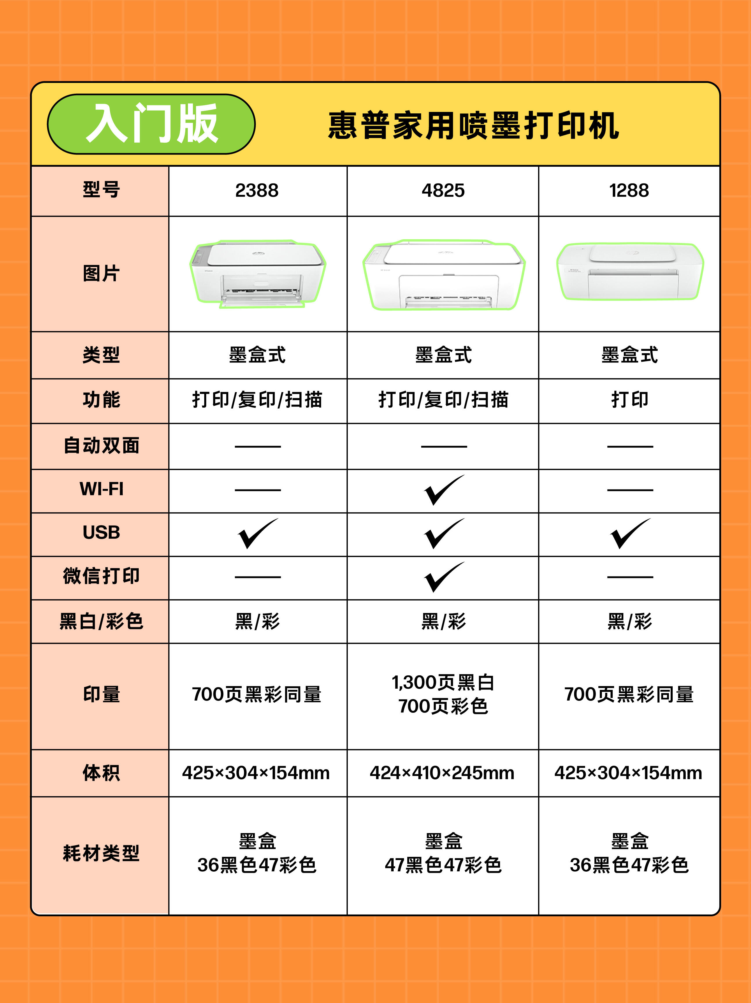 打印軟件軟件哪個好2024免費打印軟件軟件排行