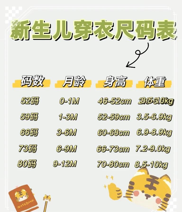 教你辨別原單貨寶寶衣服""越買越省錢""_母嬰評(píng)測(cè)