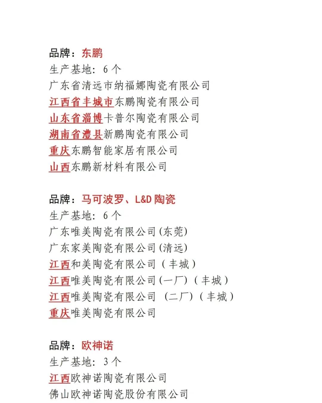 冠軍瓷磚是那里生產的知道的告訴下希望詳細說說
