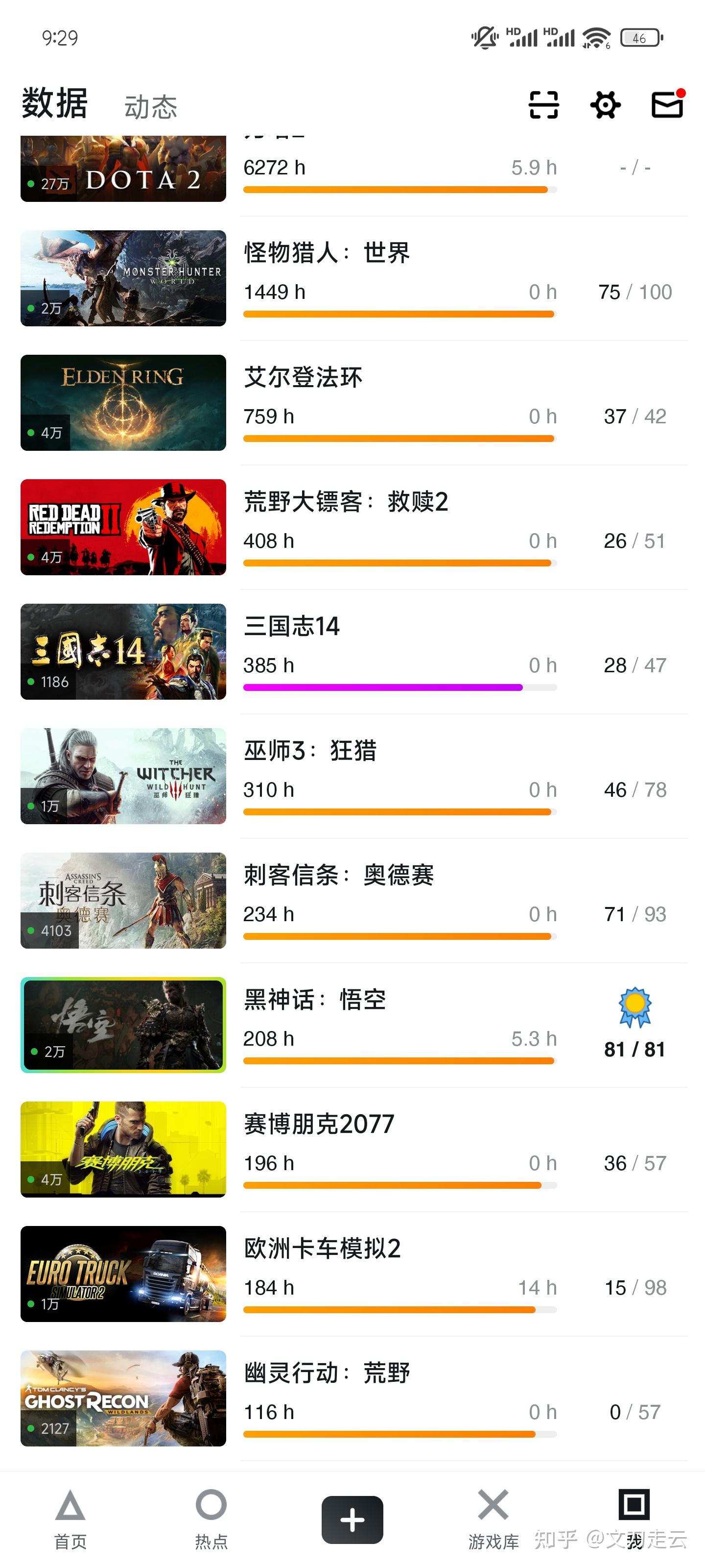 游戲相關游戲有哪些好玩十大經典游戲相關游戲排行榜前十