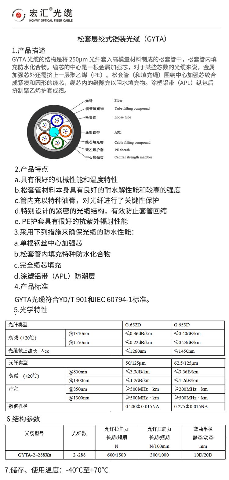 2025年5月29日 第67頁