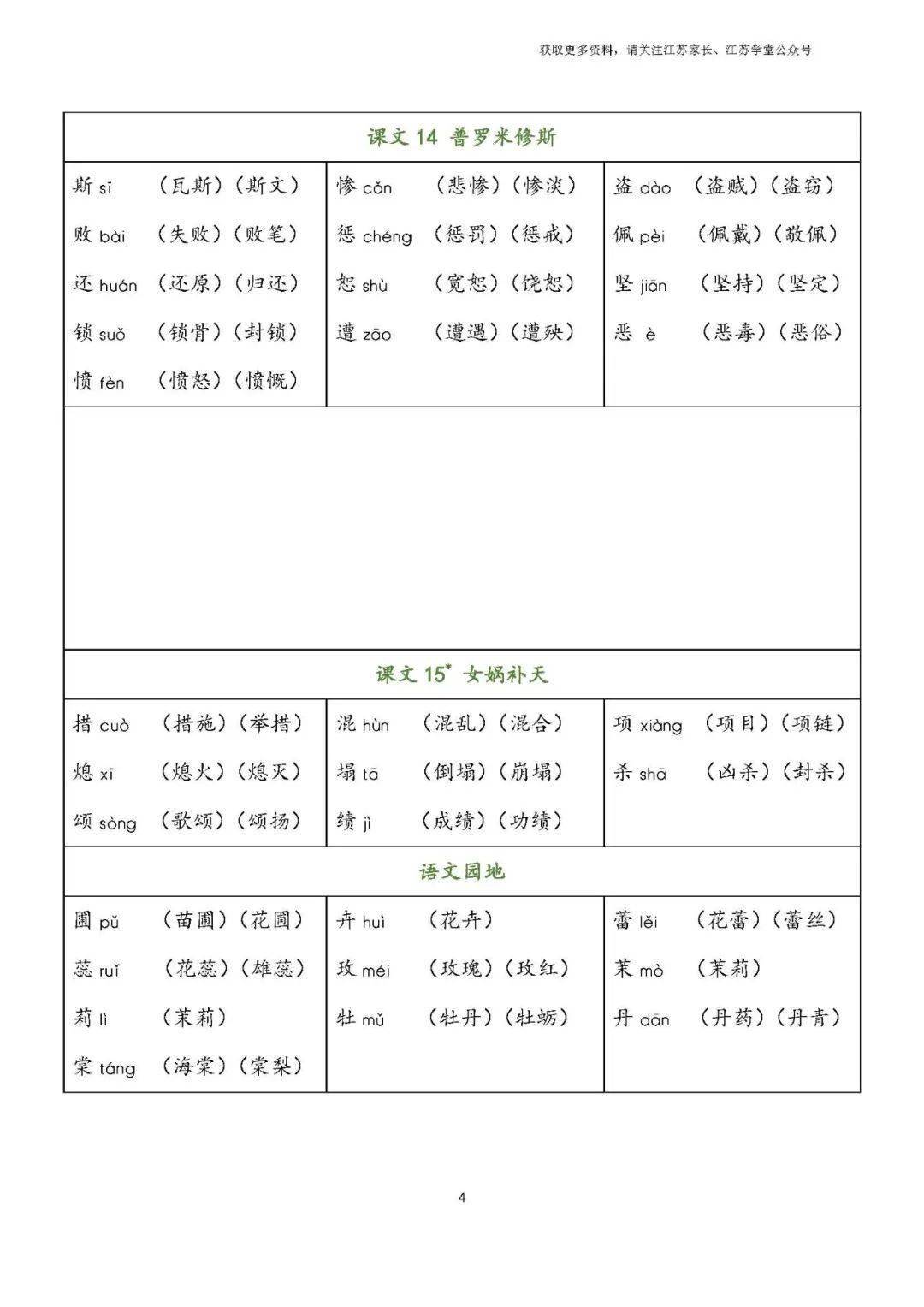 型的組詞大全(約50個)型的詞語解釋_型是什么意思?
