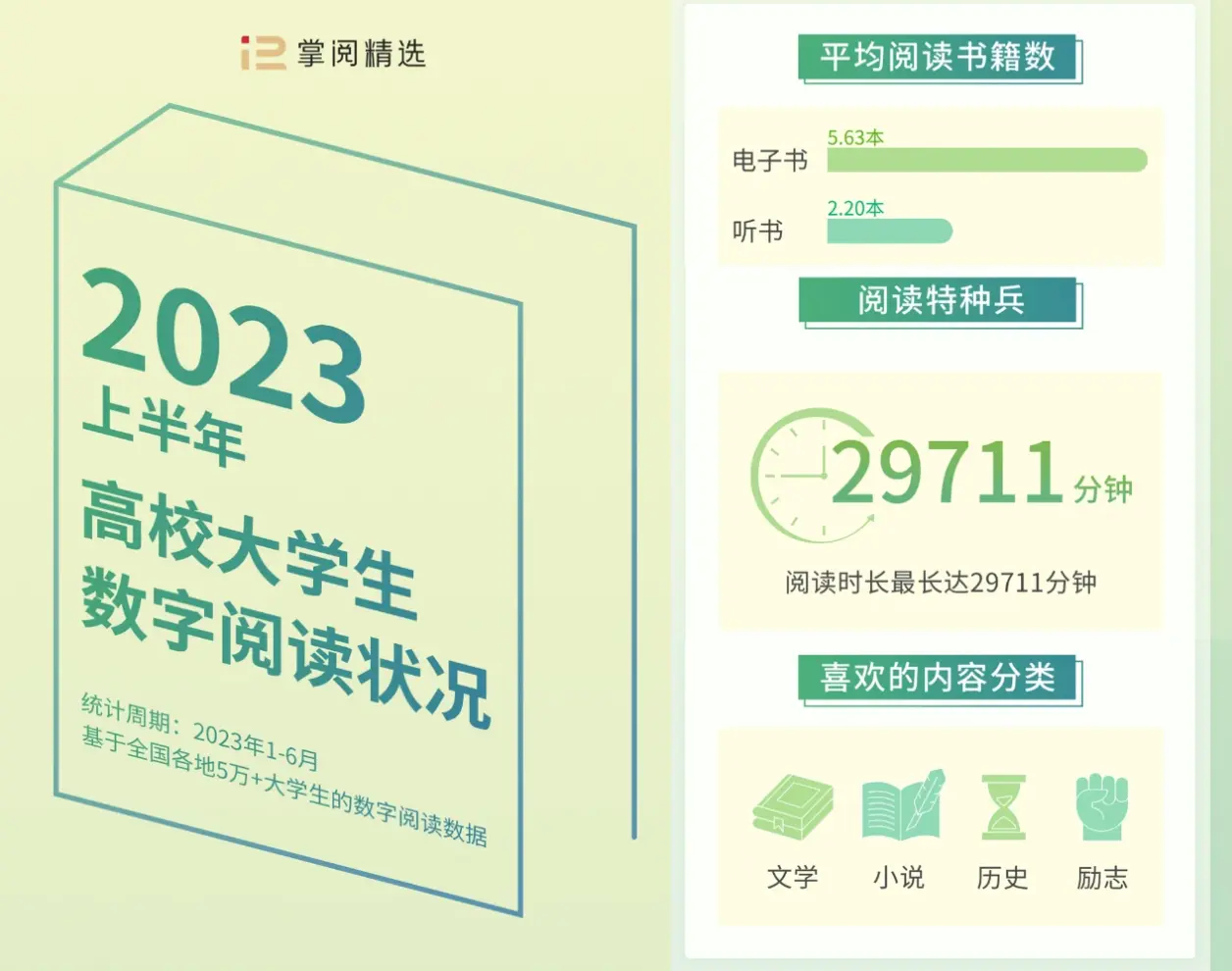 【掌閱官網(wǎng)介紹】掌閱電子書掌閱(中國(guó))公司簡(jiǎn)介