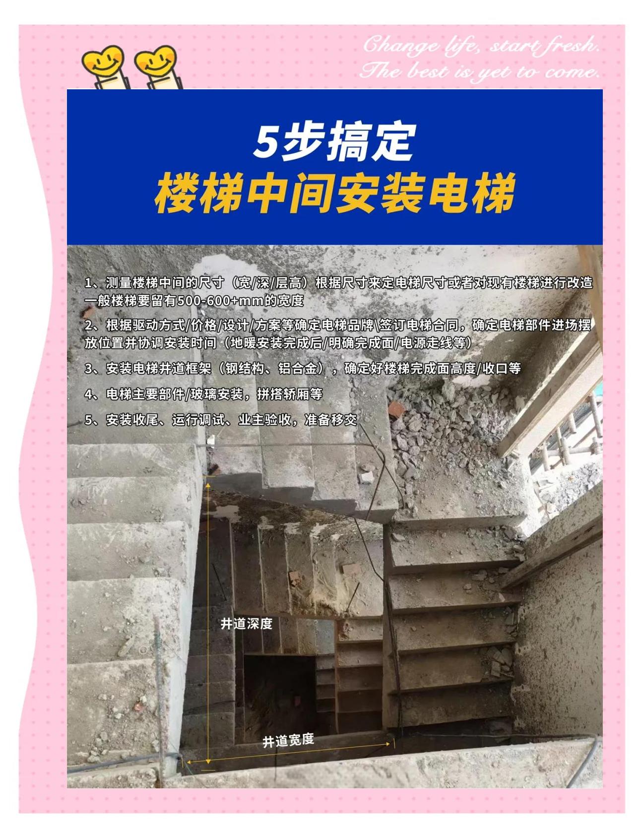 家用樓梯電梯十大品牌是哪些誰來介紹下