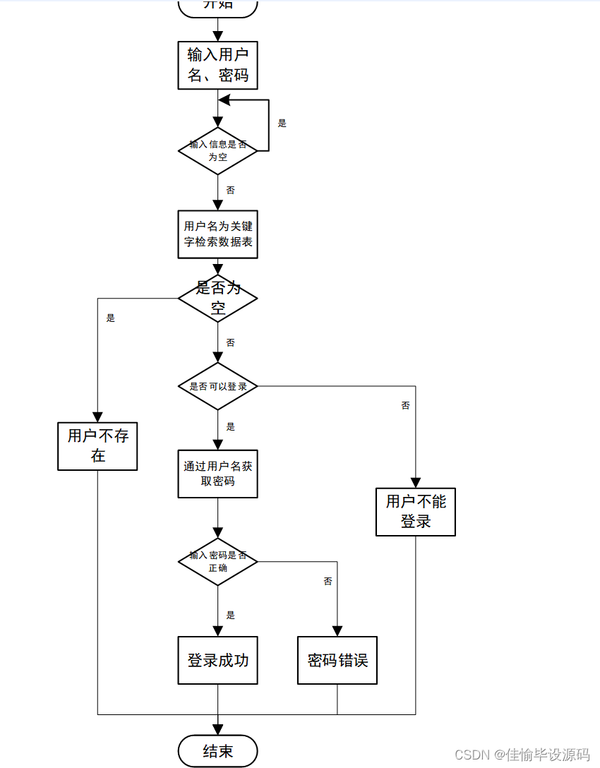 2025年5月29日 第35頁