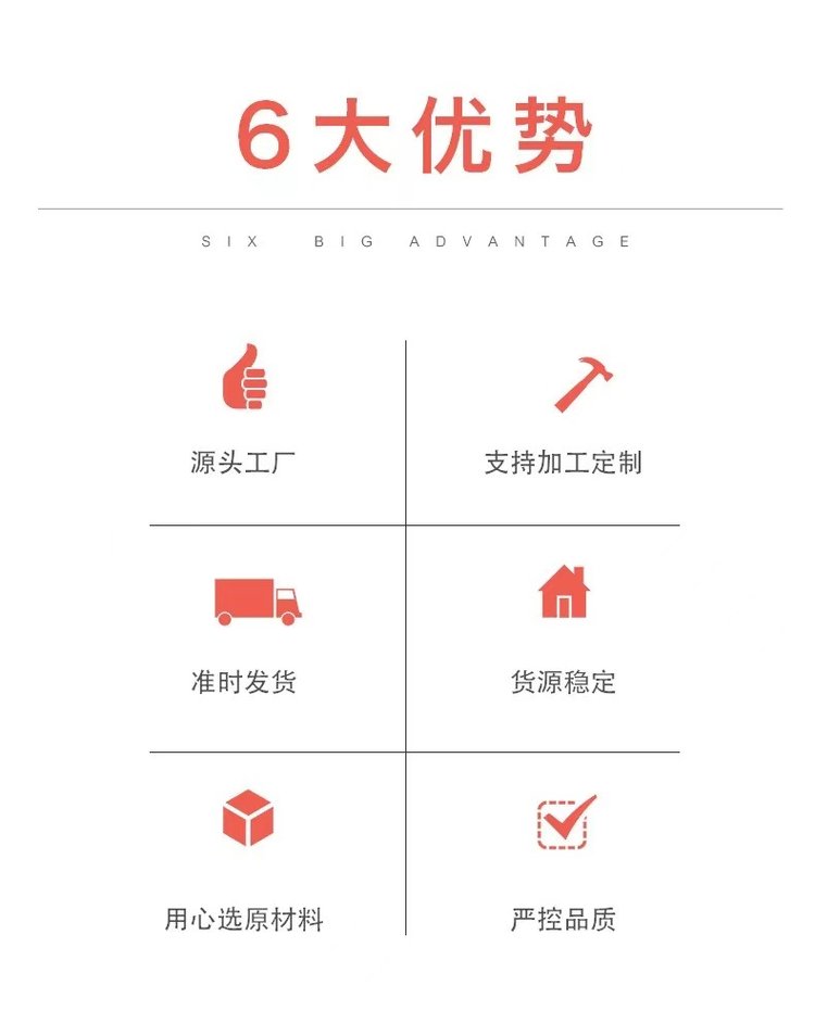 pp管pp管材價格多少規格呢是多少的