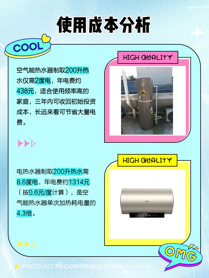 一個(gè)風(fēng)馳三噸的空氣能熱水器每天耗電為多少度