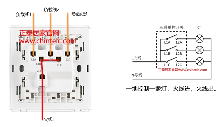 三聯(lián)單控開關(guān)接線方法有知道的嗎?
