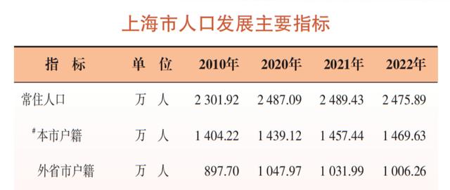 2025年5月30日 第62頁