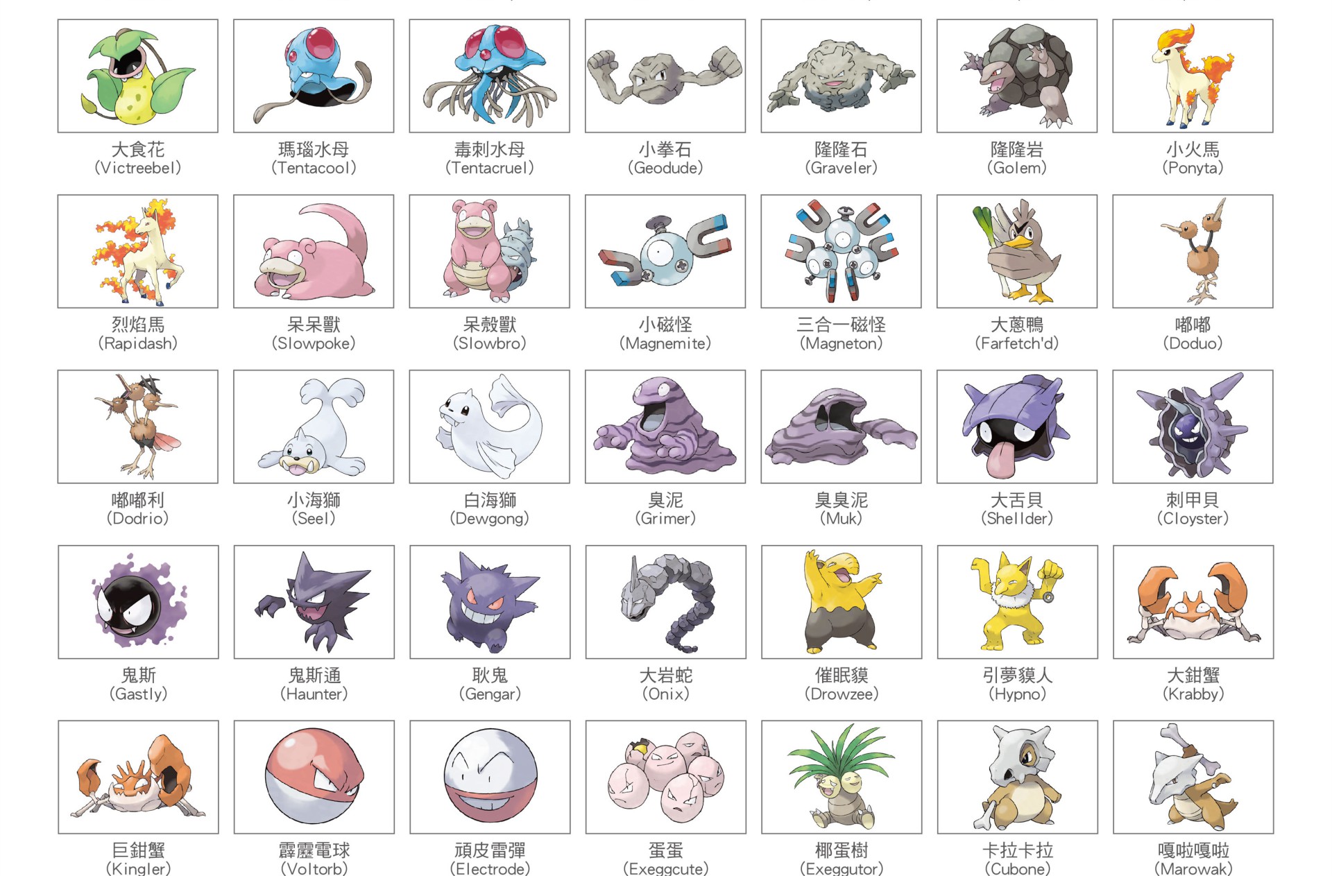 幫忙想幾個妖怪的名字,名字前面打上是什么妖怪
