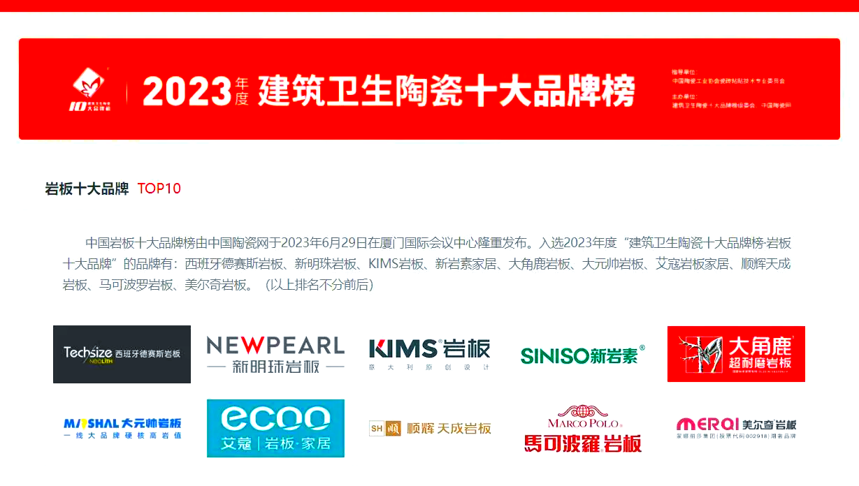 國內10大建材超市是指哪些有哪些品牌