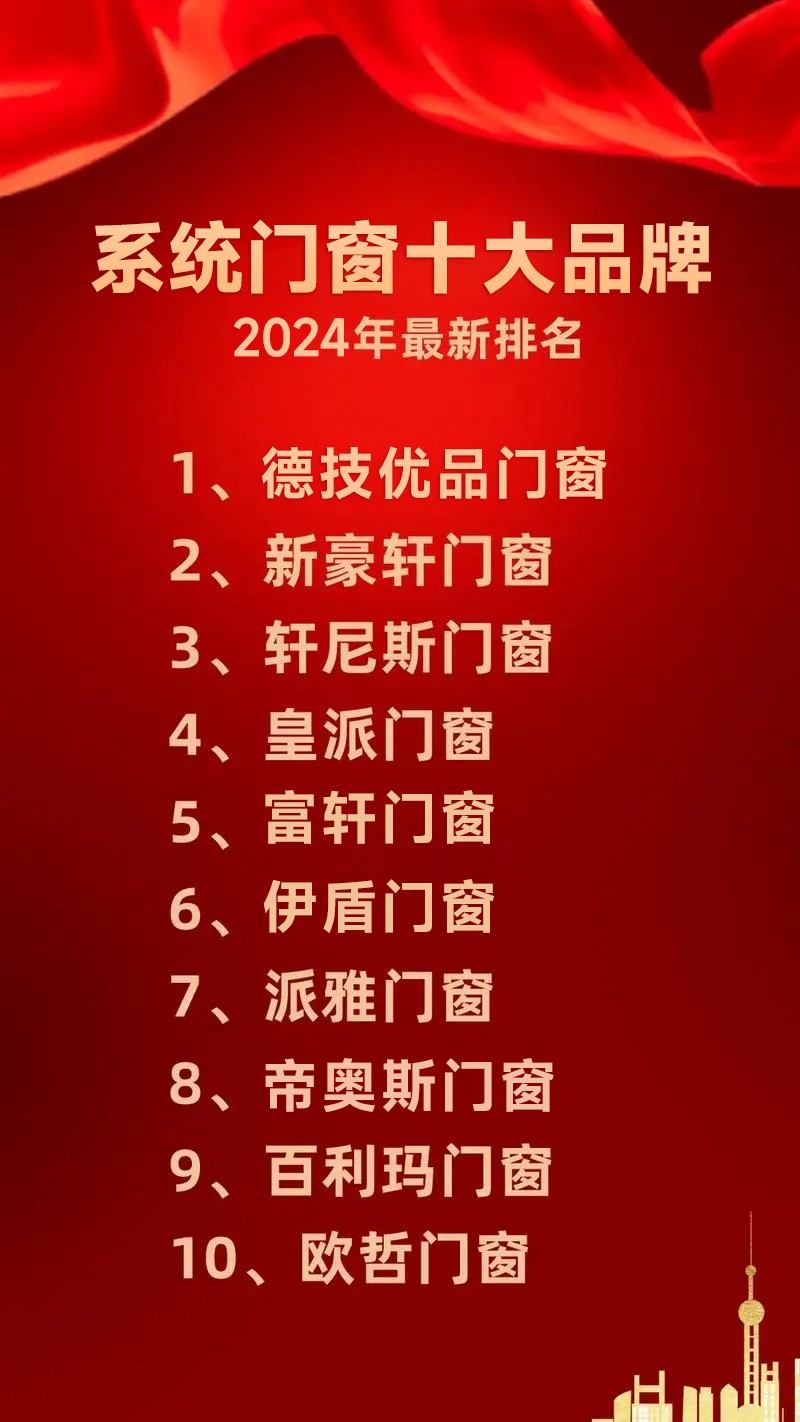 2025年5月 第106頁(yè)