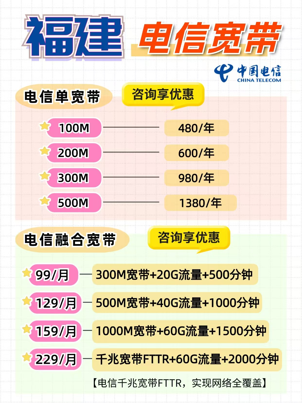 電信,聯通,鐵通,網通,長城寬帶客戶服務電話是多少?