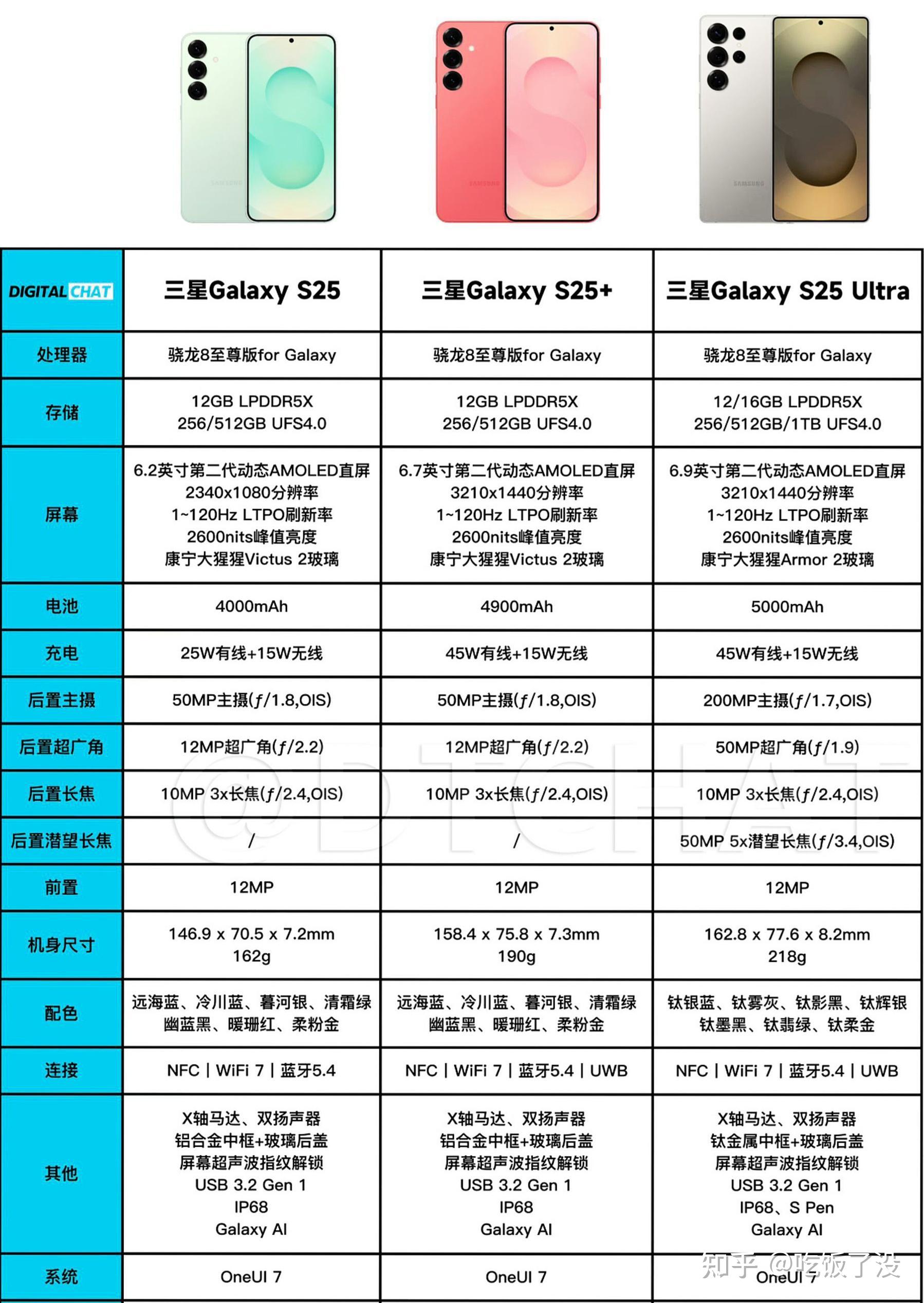 三星S23報價_三星S23參數_圖片_口碑