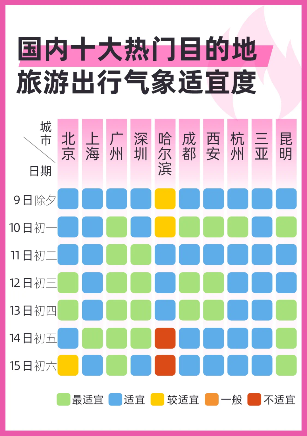 2025年5月30日 第5頁