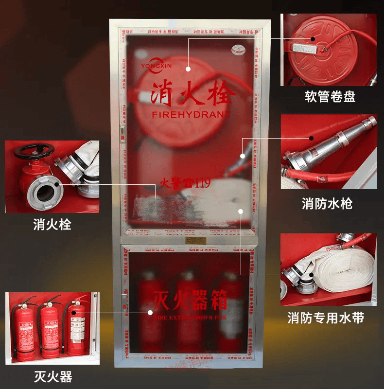 室內消火栓04s202到底如何安裝