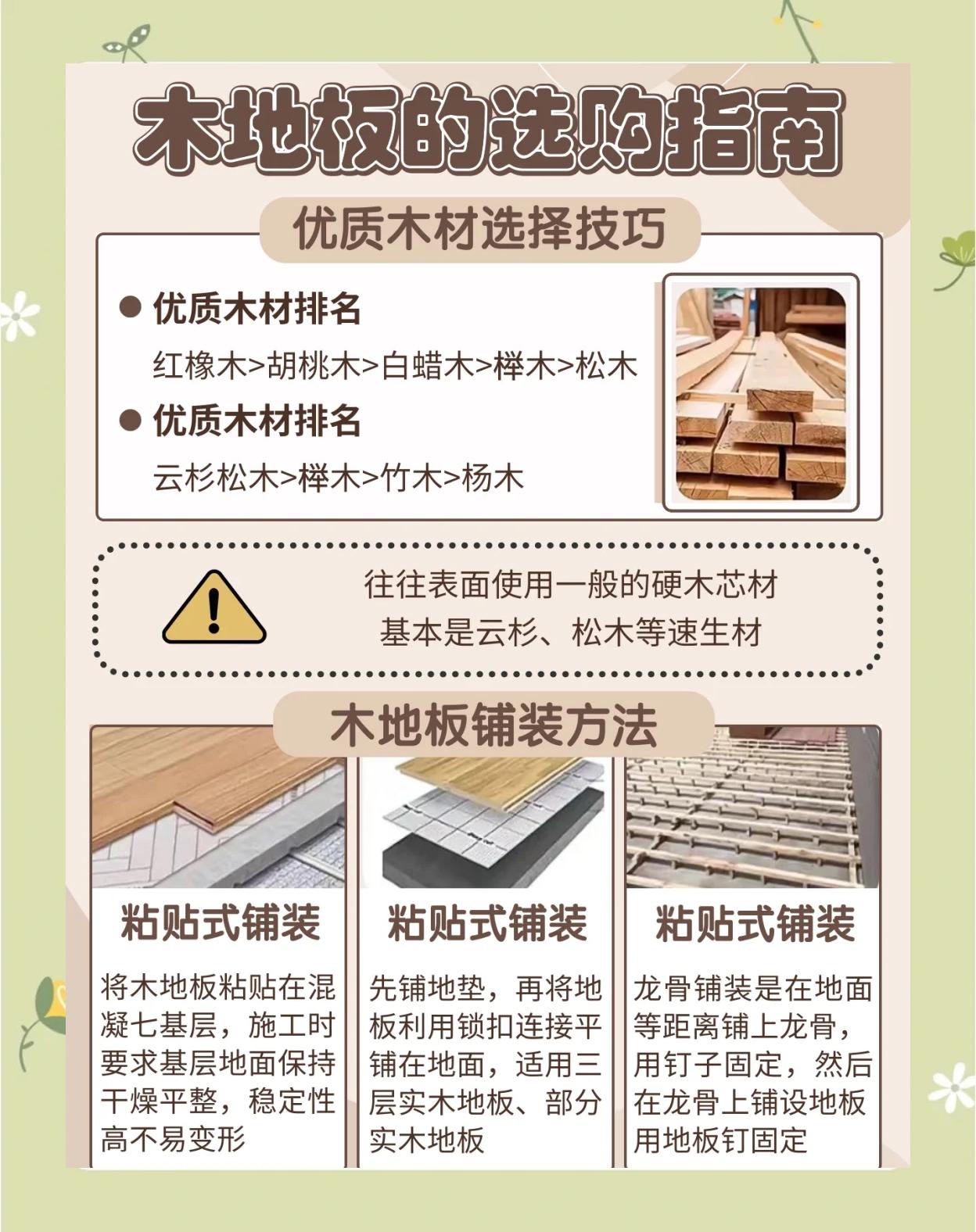 實木地板安裝流程實木地板有哪些注意事項