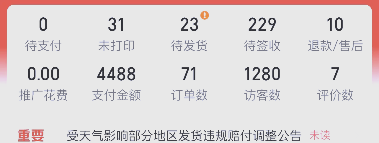 拼多多里的今日客單價是什么意思呢?本人剛開始做