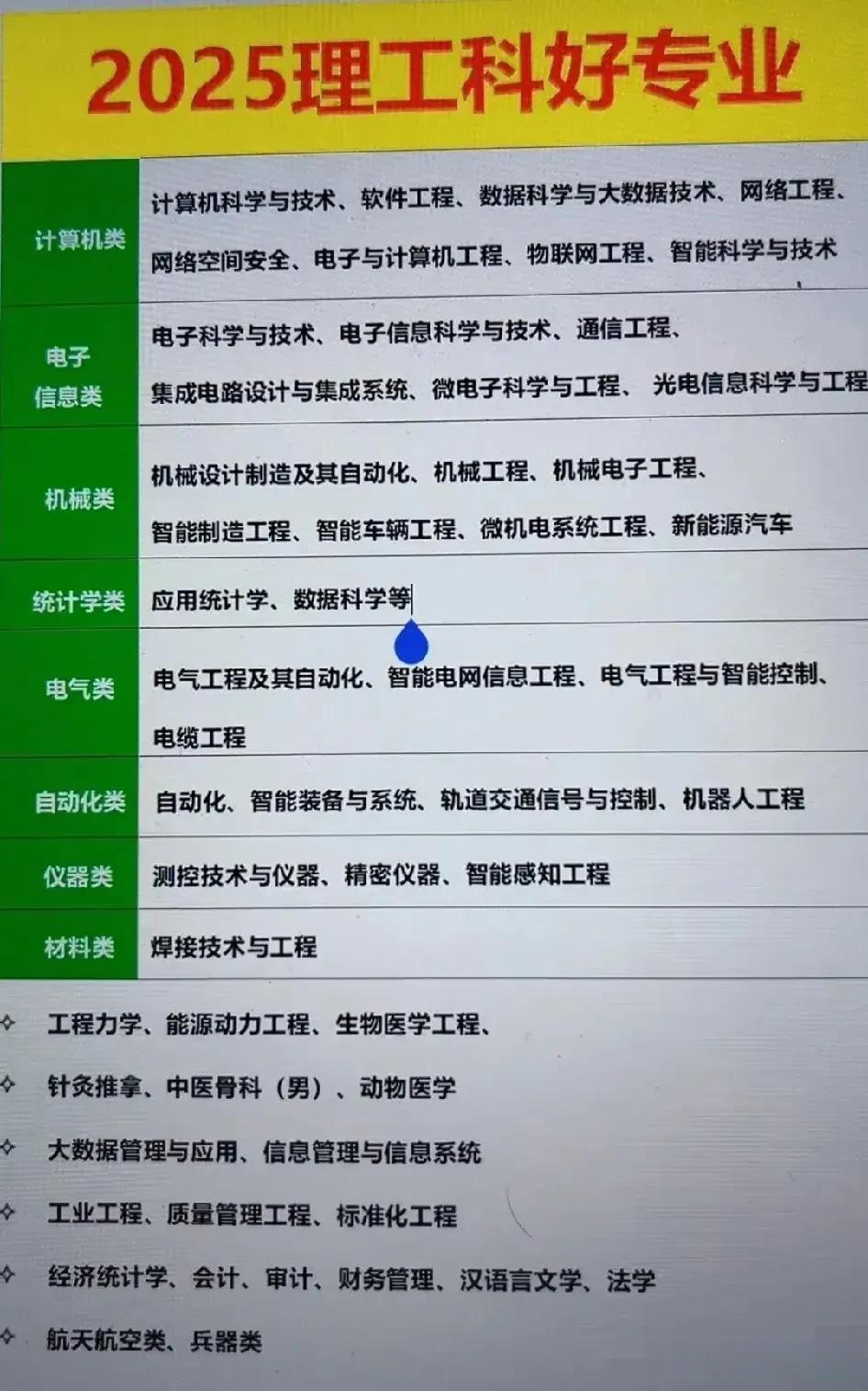 電氣里的上引線是什么意思專業點解釋下謝謝各位啊