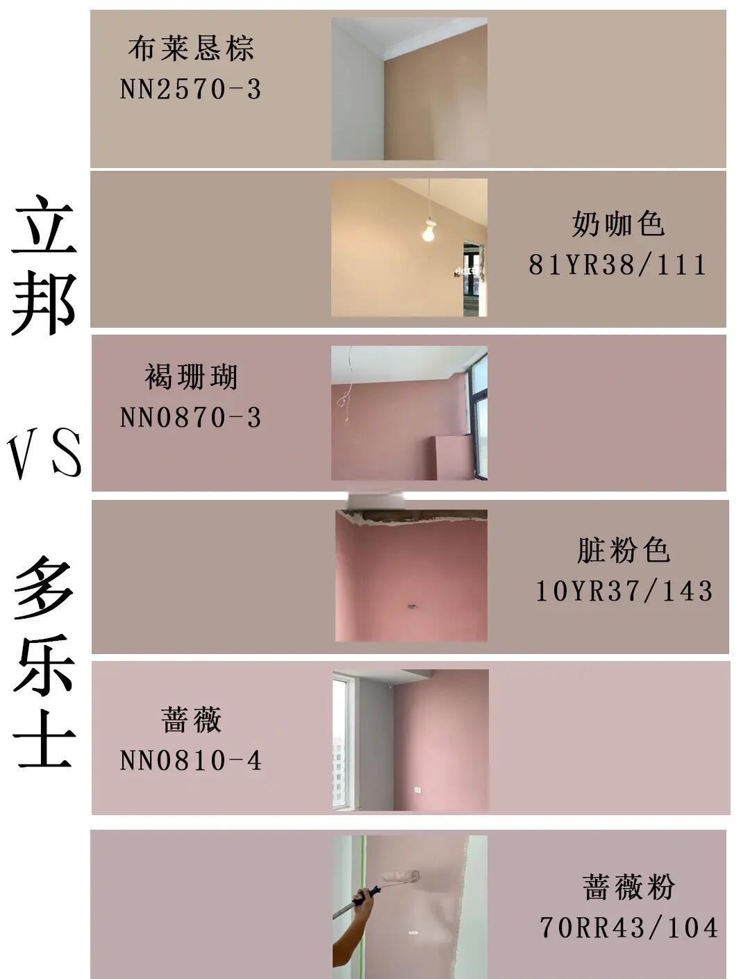 磁漆是什么磁漆和調和漆的區別_成都裝修公司