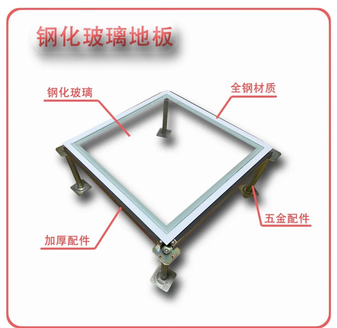 想做個玻璃地面,多厚可以人,每平米多少錢