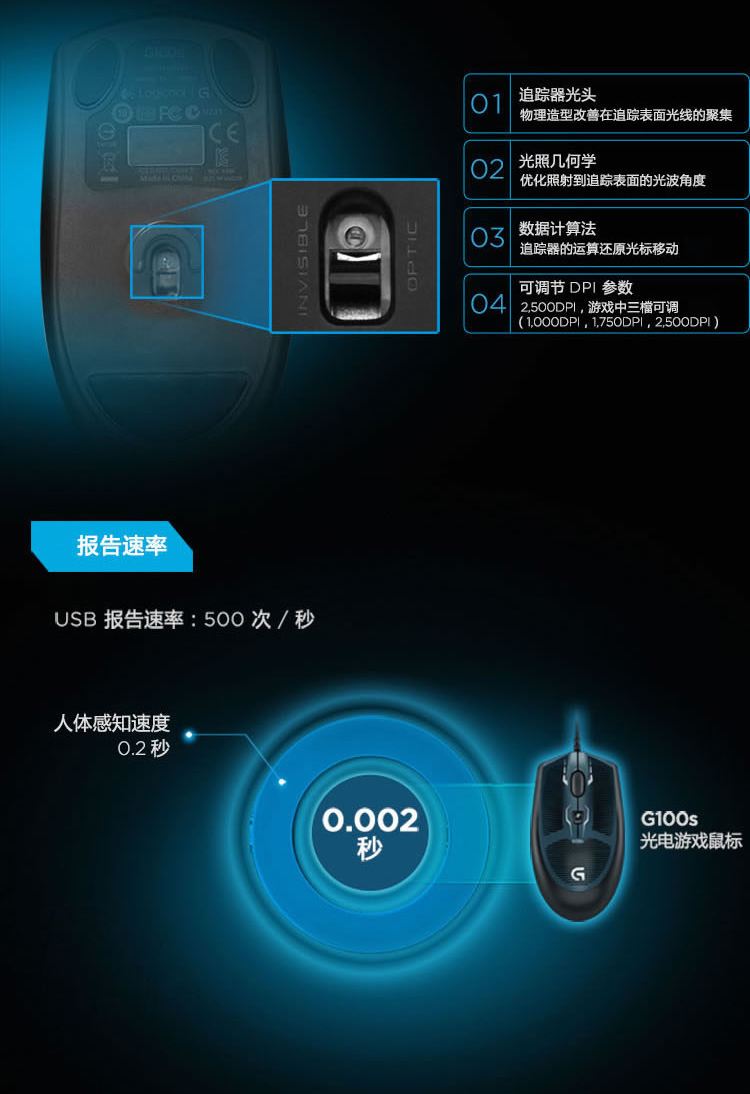 瑞士羅技入門(mén)游戲鼠標(biāo)_羅技G100鼠標(biāo)_鍵鼠評(píng)測(cè)