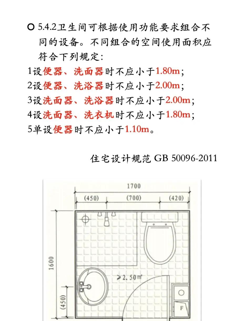 兒童洗手間隔斷尺寸一般是多少_衛生間