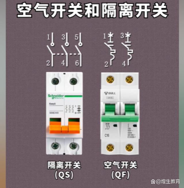 隔離開關符號是什么啊起什么作用的