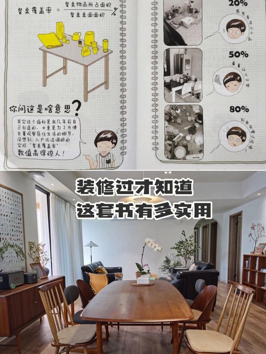打一字相關的問題和答案-裝修報價