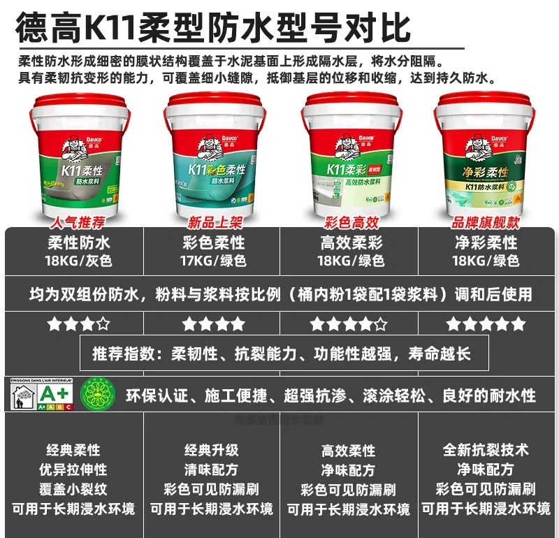 k11通用型防水涂料報價多少漆耗量大嗎