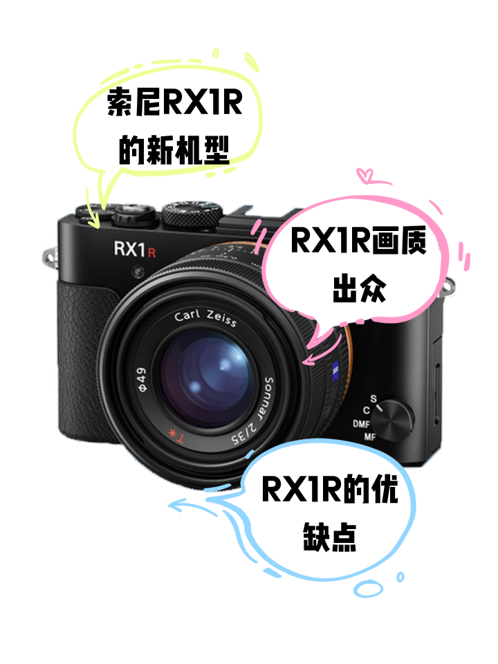 索尼(SONY)RX1數碼相機外觀性能評測