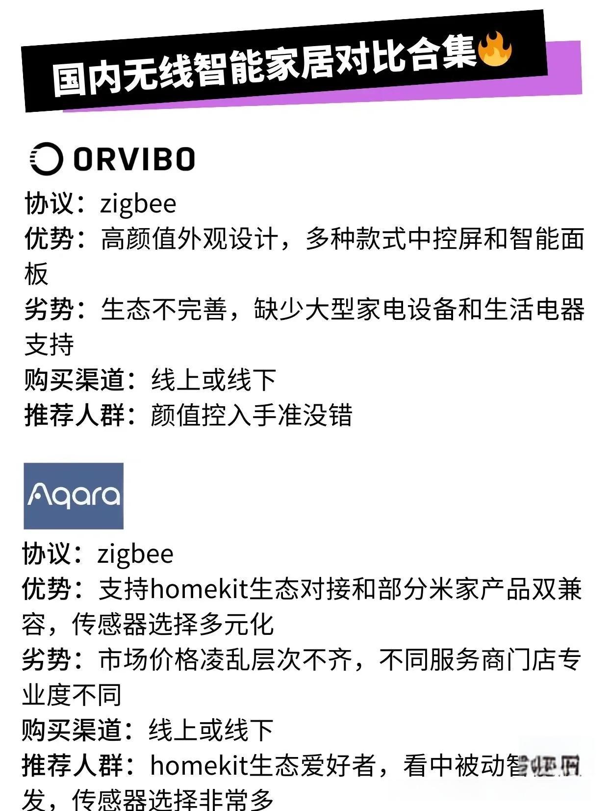 最好的智能家居品牌有哪些怎么挑選家居產品