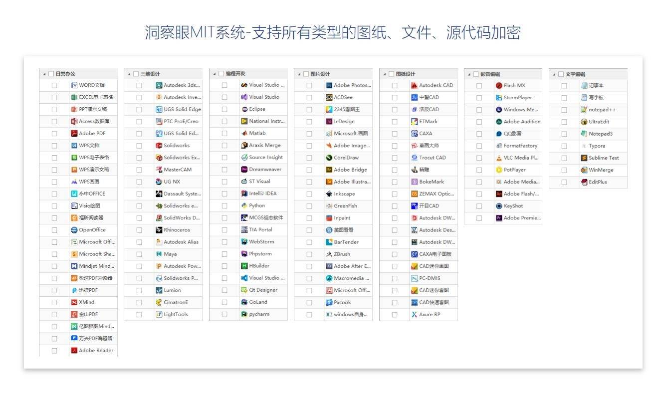 【最新辦公軟件】最新辦公軟件報(bào)價(jià)及圖片大全-列表版