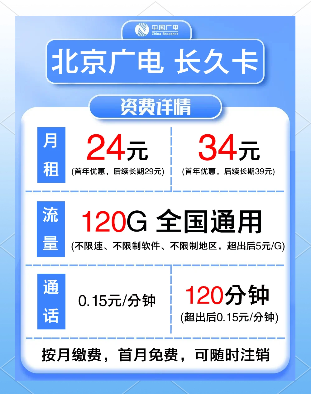 竇咸英