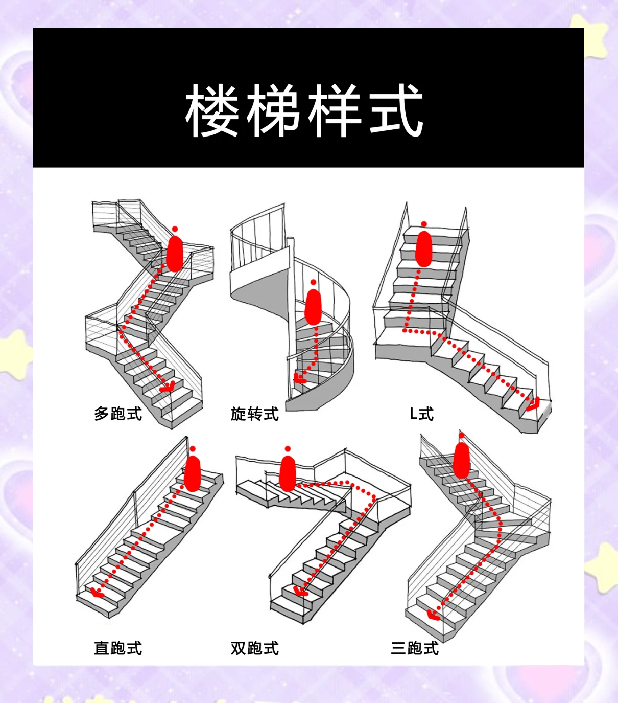 簡述一下轉角樓梯設計有哪些注意事項