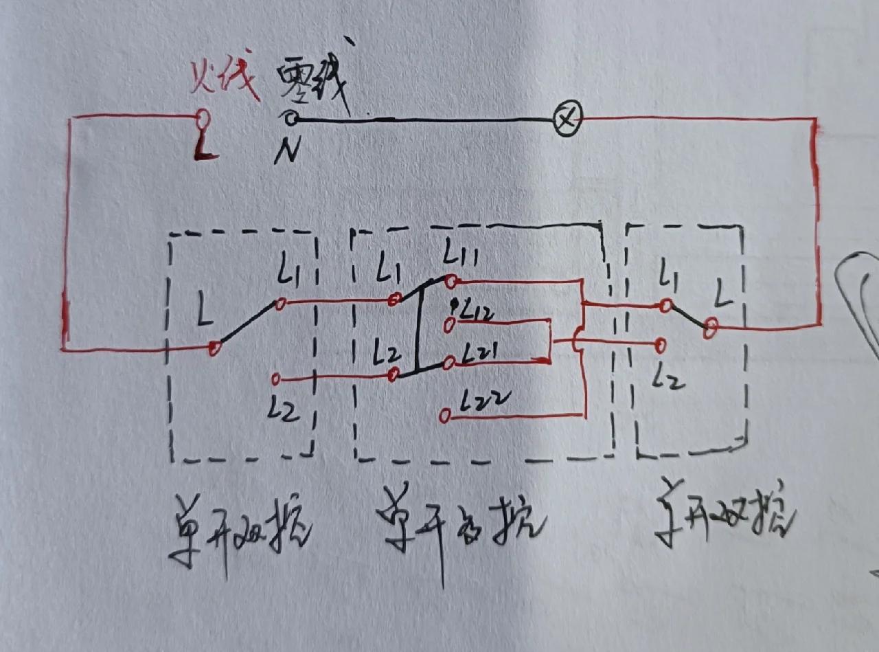 面板開關(guān)怎么接線面板開關(guān)接線的方法有哪些