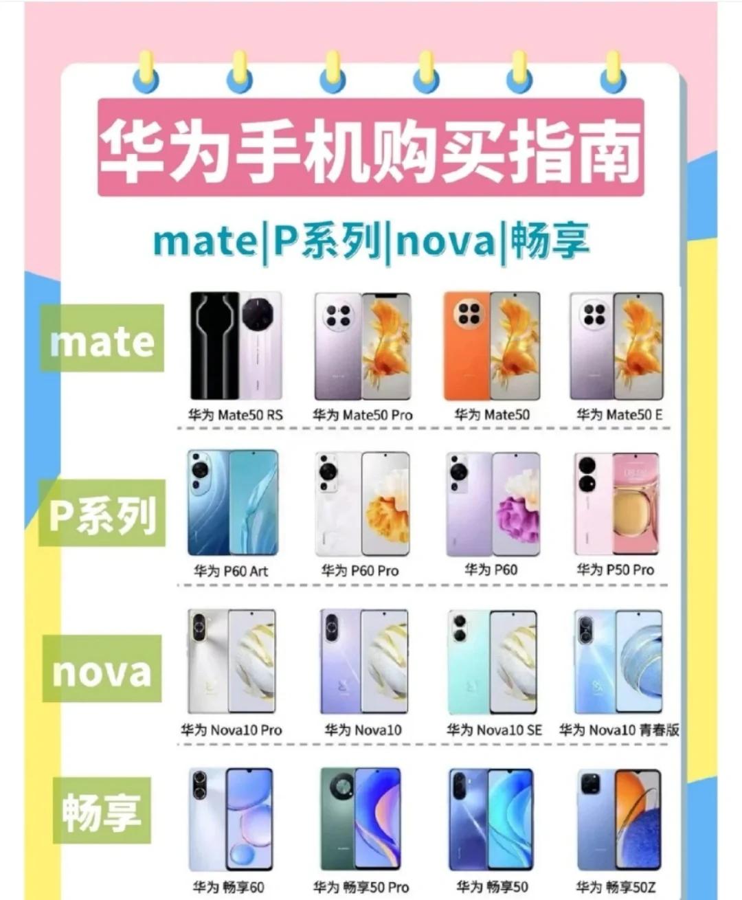 【華為專區】報價評測導購圖片(華為)華為大全